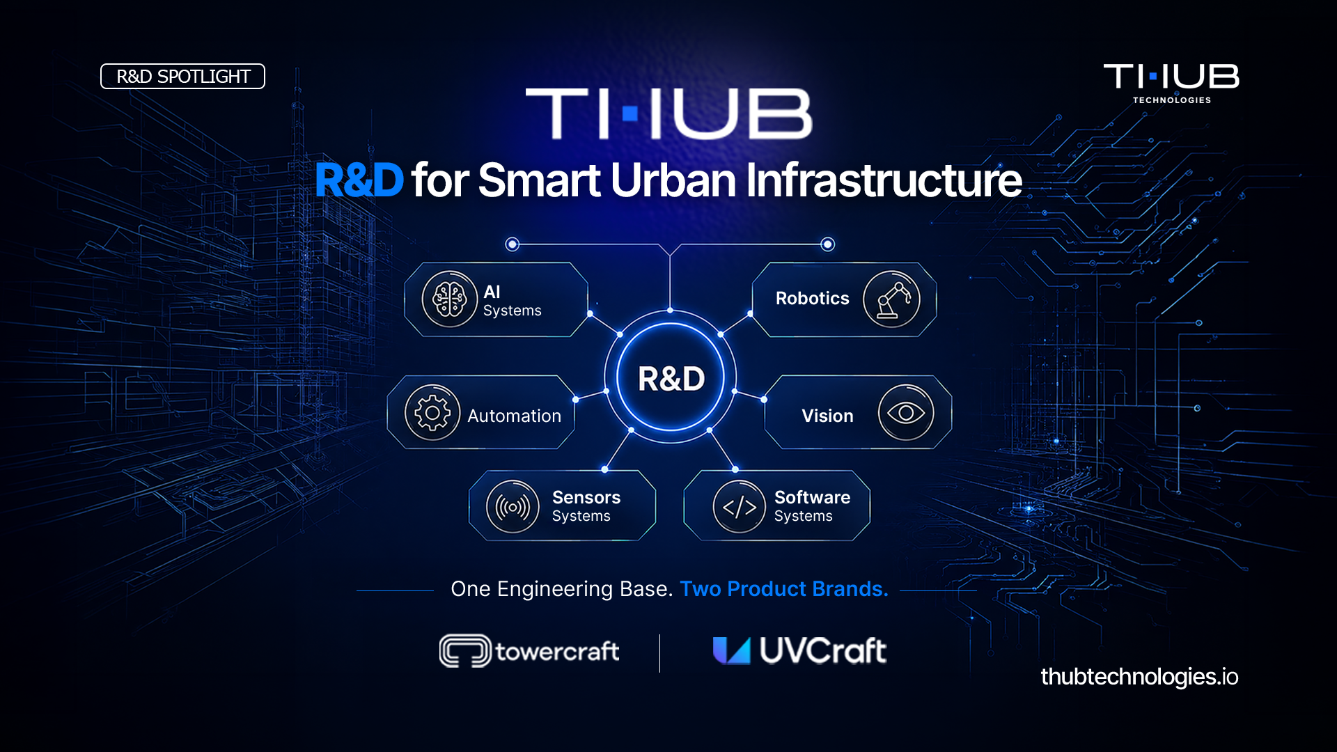 What THUB Technologies Builds: Engineering the Future of Smart Urban Infrastructure
