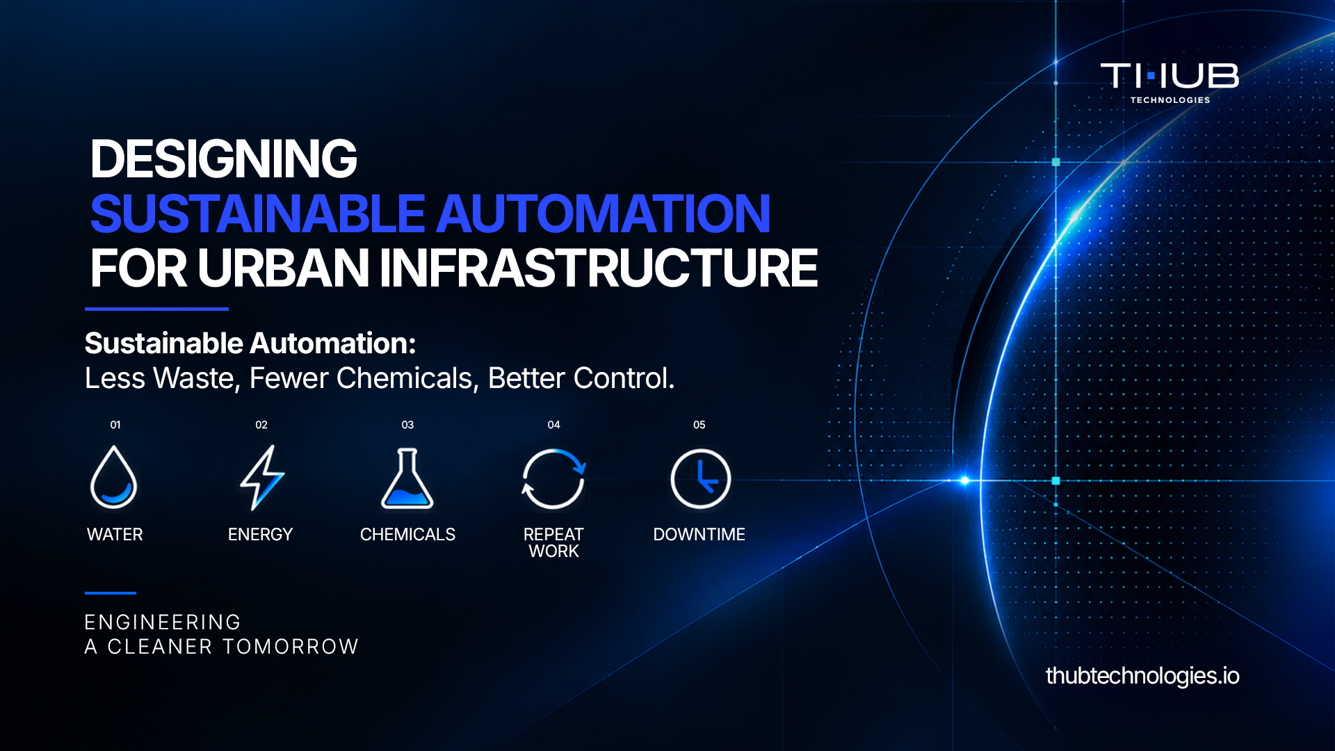 Designing Sustainable Automation for Urban Infrastructure